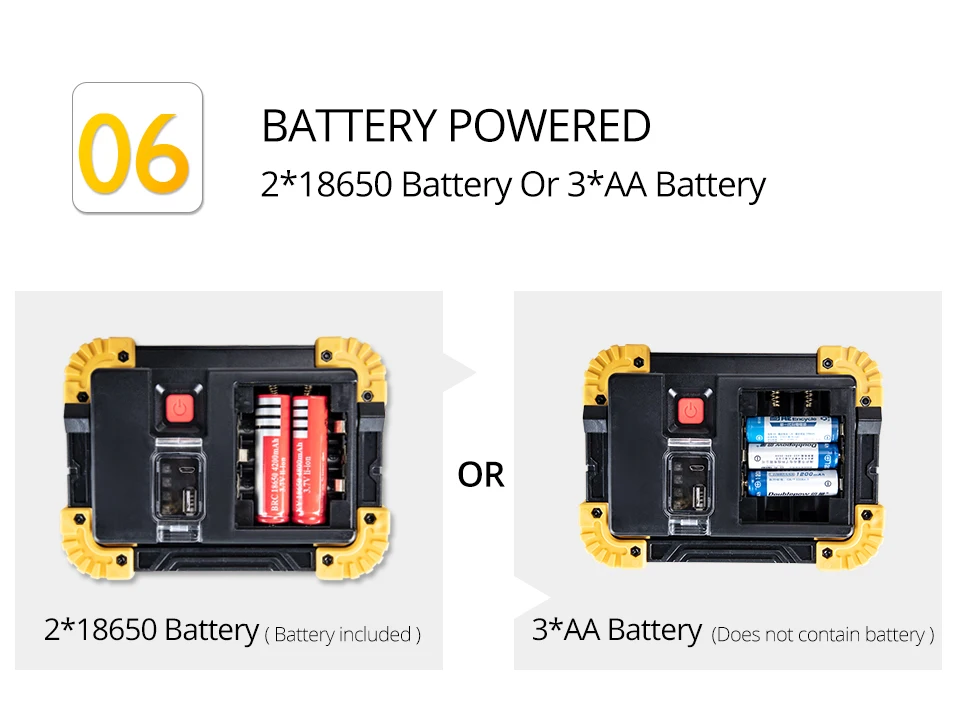 Rechargeable 20W COB LED Flashlight Work Light Lantern Flood Light USB Power Out Torch For Camping Tent Hand Lamp Car Repair (9)