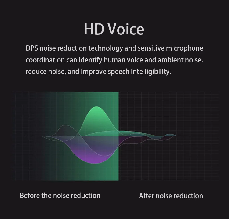 Moloke Bluetooth гарнитура TWS Беспроводная двойная Ушная Спортивная невидимая мини-наушники зарядная кабина