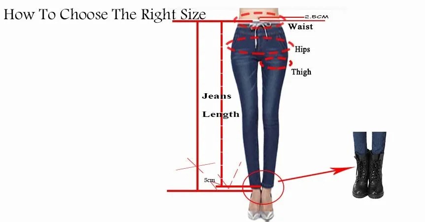 Женские базовые обтягивающие джинсы с пуш-ап высокой талией, женские синие узкие джинсовые штаны, сексуальные эластичные Стрейчевые джинсы с молнией сзади для женщин