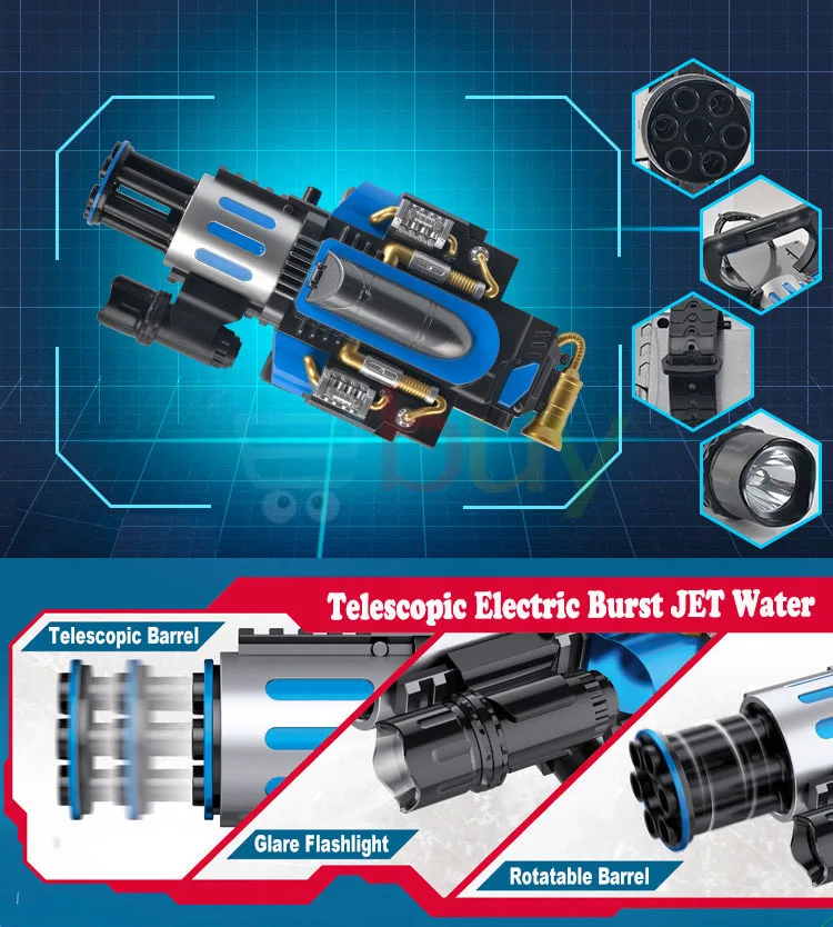 Электрические телескопические всплески гатлинг водные пушки игрушечные пистолеты воздушные мягкие пули оружие для детей мальчик Открытый CS игры Пейнтбол подарки
