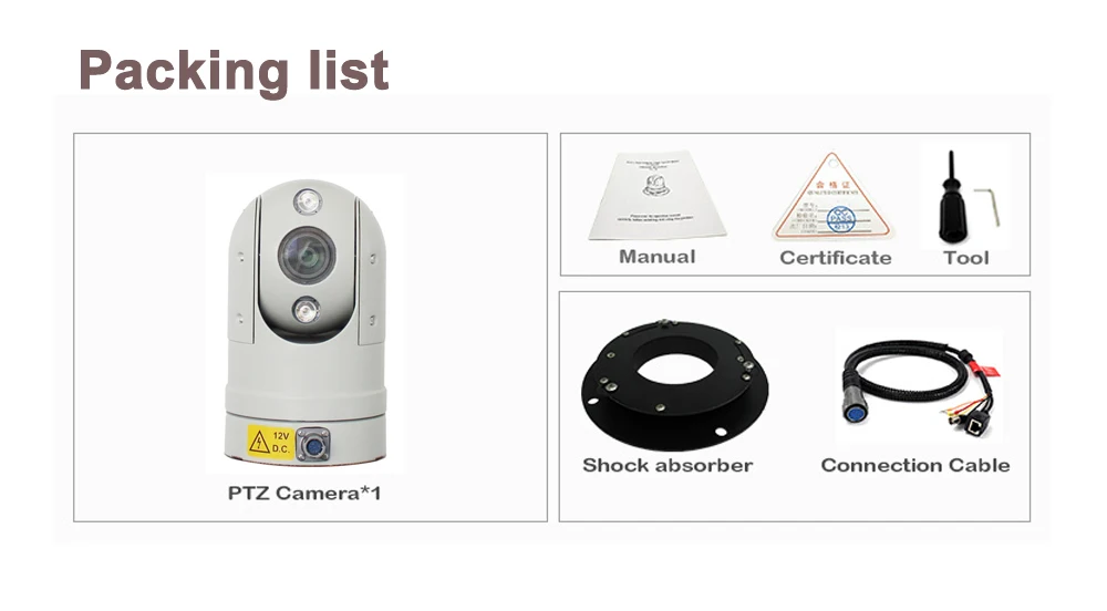 Packing List