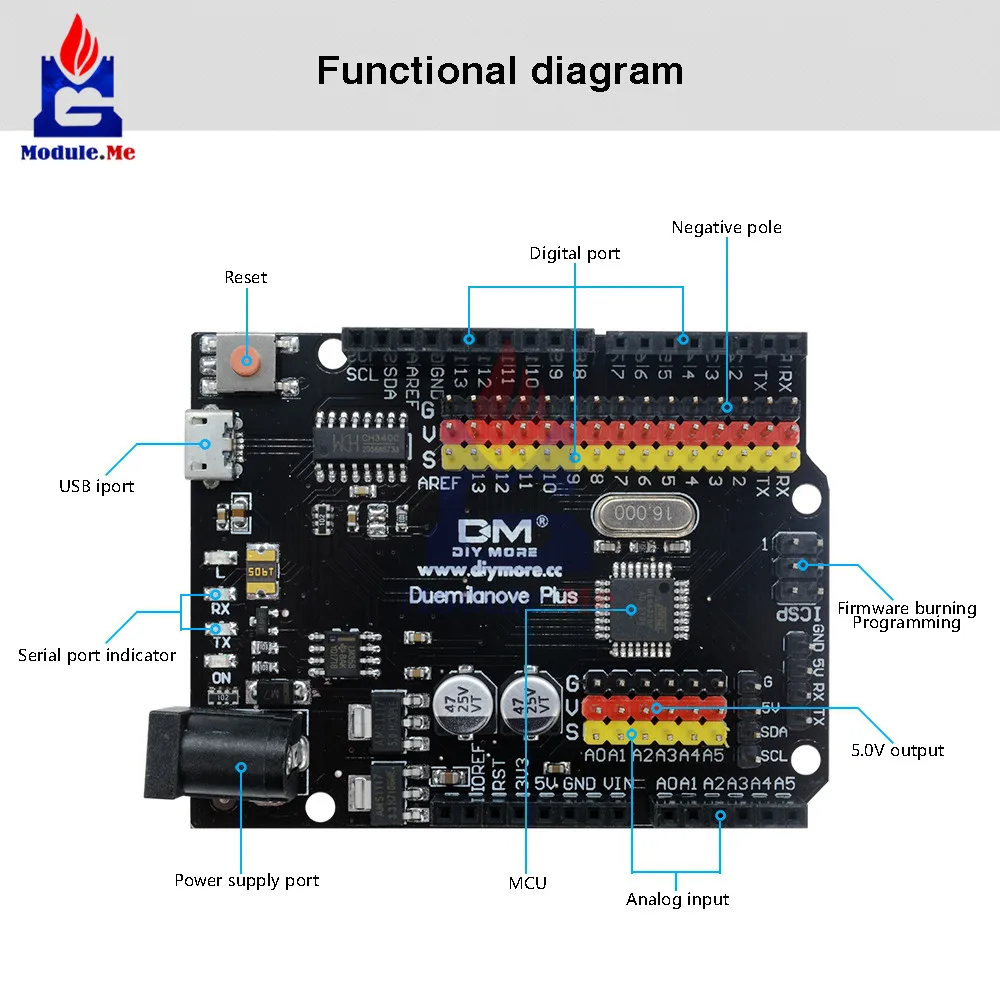 Duemilanove плюс макетная плата модуль CH340G ATmega328P микроконтроллер Замена FT232 совместимый для Arduino с USB кабелем