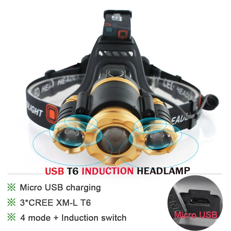 

IR Sensor Induction led headlamp Micro USB Recharger Zoom XML t6 head lamp Headlight head Frontal torch 18650 Lanterna hoofdlamp