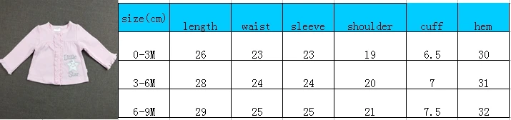 111