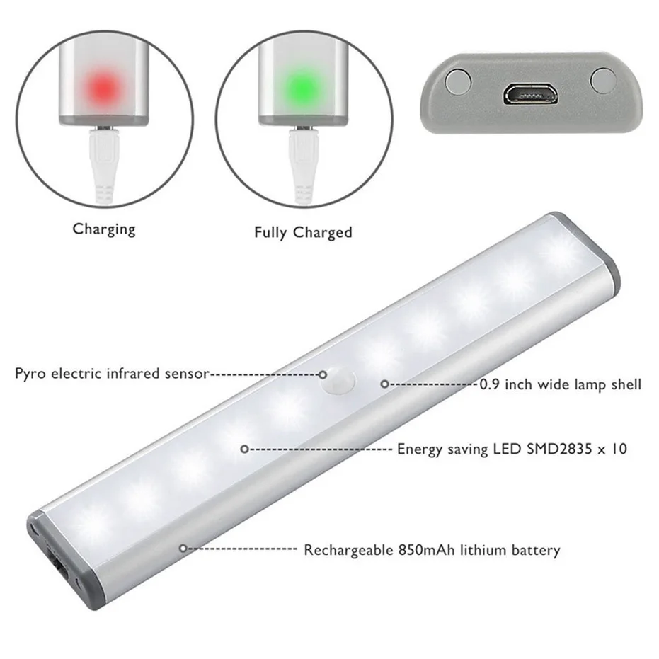 kitchen counter lights