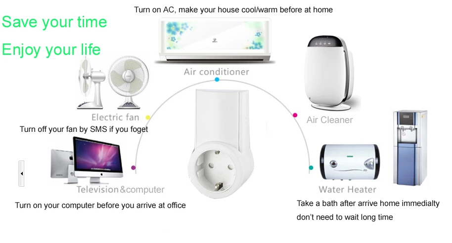 smart socket 3