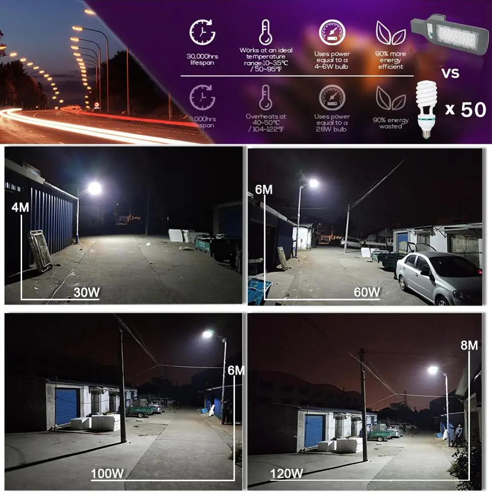 Sjla гарантия 5 лет IP67 Открытый промышленный Сад Квадратный шоссе фарола дорожный