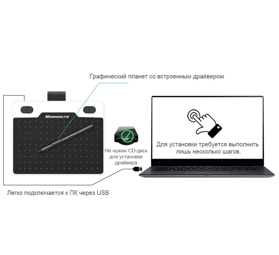 10moons 6 дюймов графический планшет 8192 уровня цифровой Планшеты планшет для рисования нет необходимости заряд планшет