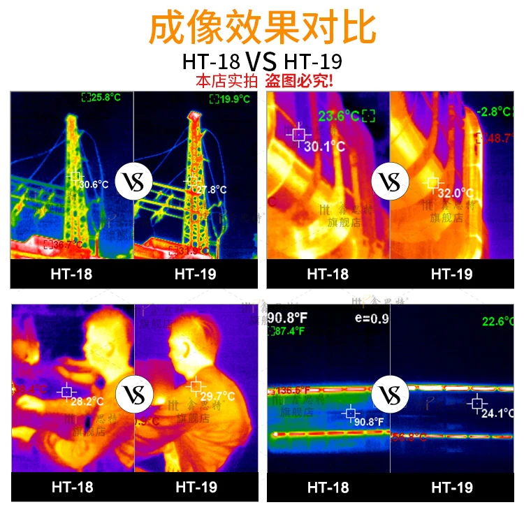 3,2 дюймов TFT ручной инфракрасный прибор контроля температуры Профессиональный инфракрасный тепловизор тепловая камера HT-19