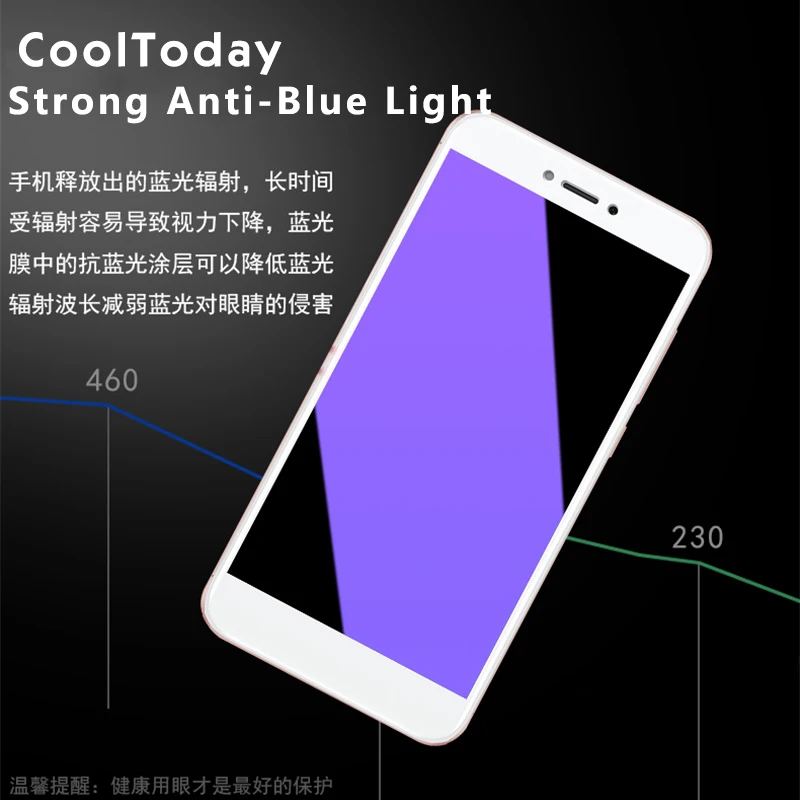 Защитное стекло IIRROONN с полным покрытием для Xiaomi Redmi Note 4x 4XPro закаленное 4X note pro
