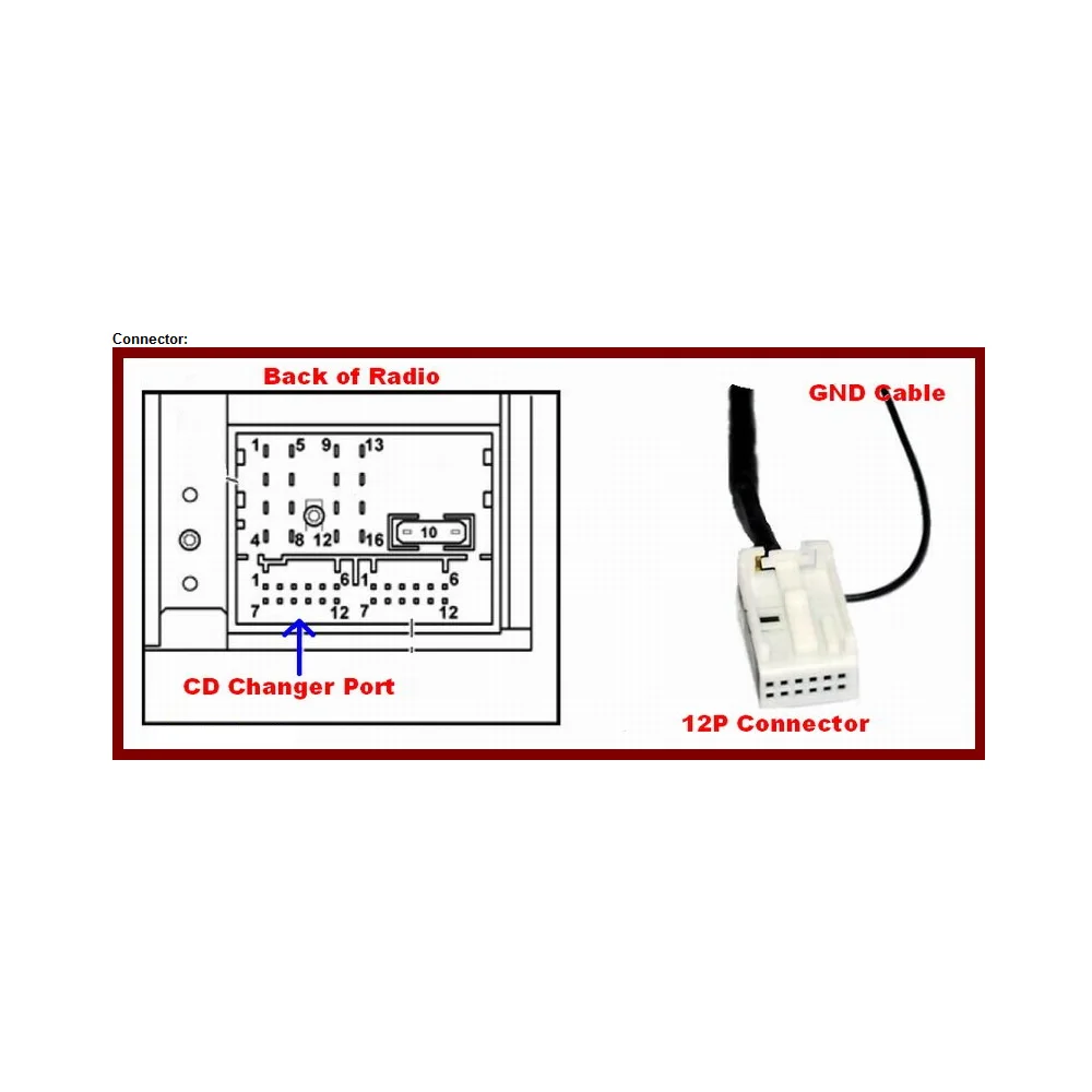 Автомобильный USB Aux-in адаптер MP3 плеер Радио Интерфейс 12Pin 3,5 мм AUX Интерфейс CD стерео аудио линия для VW Audi Skoda Seat