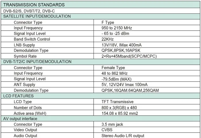 SATLINK WS-6980 DVB-S2+ DVB-C+ DVB-T2 комбо оптическая мощность обнаружения анализатор спектра спутниковый искатель метр 7 дюймов ЖК-дисплей