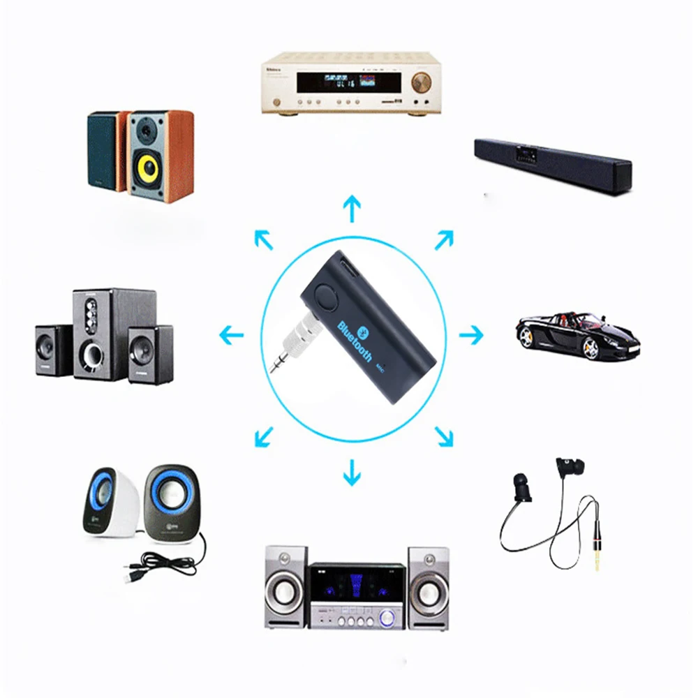 

2017 Bluetooth Receiver 3.5mm Streaming Home Car A2DP AUX Audio Wireless Music Receiver Adapter for Home Car Speaker Headphone