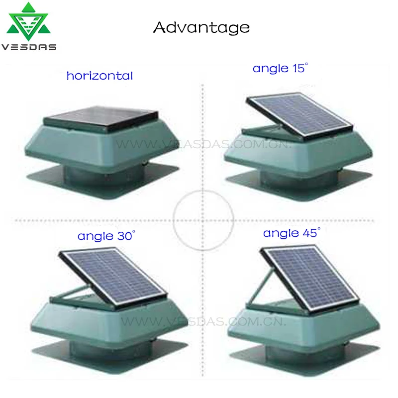 VESDAS бесщеточный двигатель уменьшить тепловую нагрузку Регулируемый 2295CMH воздушный поток солнечной панели 15 Вт 14 ''солнечная крыша вытяжной вентилятор
