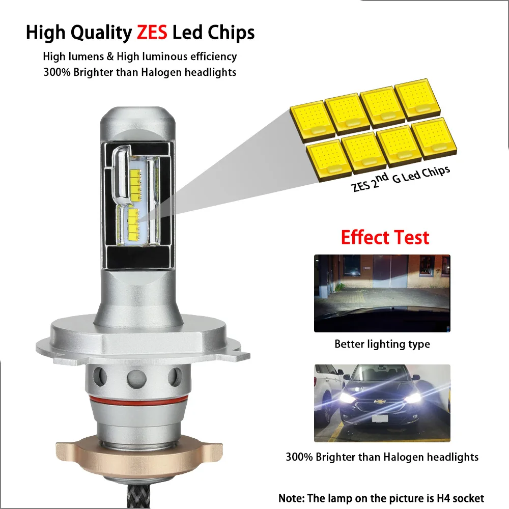 Zdata H4 Светодиодная лампа Hi Lo Beam ZES безвентиляторный автомобильный светильник Canbus лампа 9003 HB2 100 Вт 12000LM автомобильный светильник 12-24 в 6000 К автомобильная лампа для мотоцикла