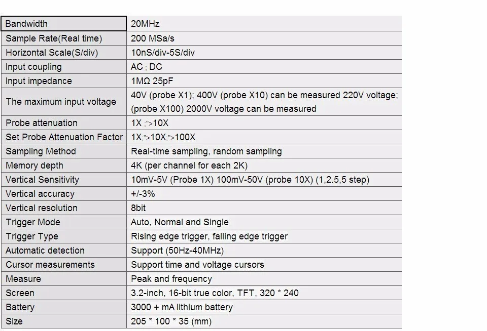 OBDSTAR X300 PRO3 ключ мастер OBDII X-300 ключ программист одометр коррекция инструмент EEPROM/PIC обновление онлайн DHL бесплатно