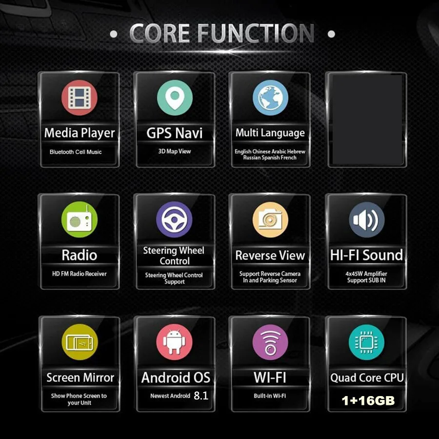 Flash Deal 10.1" Android 8.1 HD 2DIN Rotatable Car Multimedia Player Touch Screen 4G Full Netcom RAM 1GB ROM+16GB Wifi Mirror Link 11