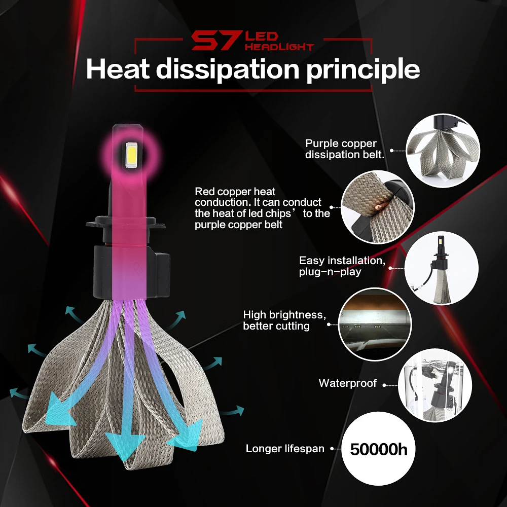 CROSSFOX S7 авто H4 светодиодный светильник H13 9004 9007 880 H3 H11 9005 9006 H7 H1 COB 12V 6000K|lamp 12v|car h4 led