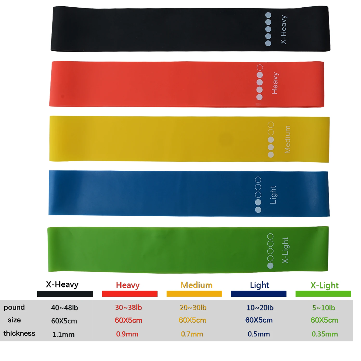 Us 0 65 26 Off Resistance Bands Rubber Band Workout Fitness Gym Equipment Rubber Loops Latex Yoga Gym Strength Training Athletic Rubber Bands25 In Us 0 65 26 Off Resistance Bands Rubber Band Workout Fitness Gym Equipment Rubber Loops Latex Yoga Gym Strength Training Athletic Rubber Bands25 In