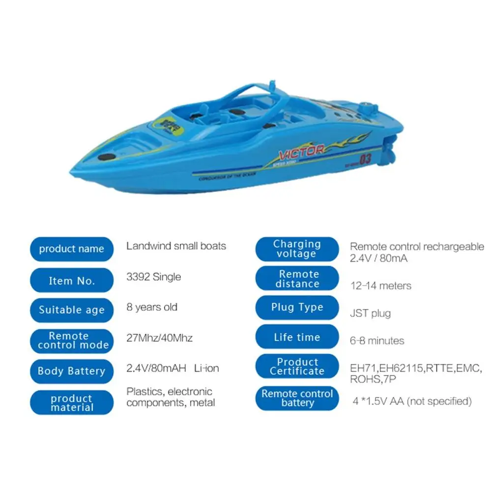 RCtown RC лодка Инновационная электронная пластиковая игрушка для активного отдыха Модель корабля игры рождественские подарки