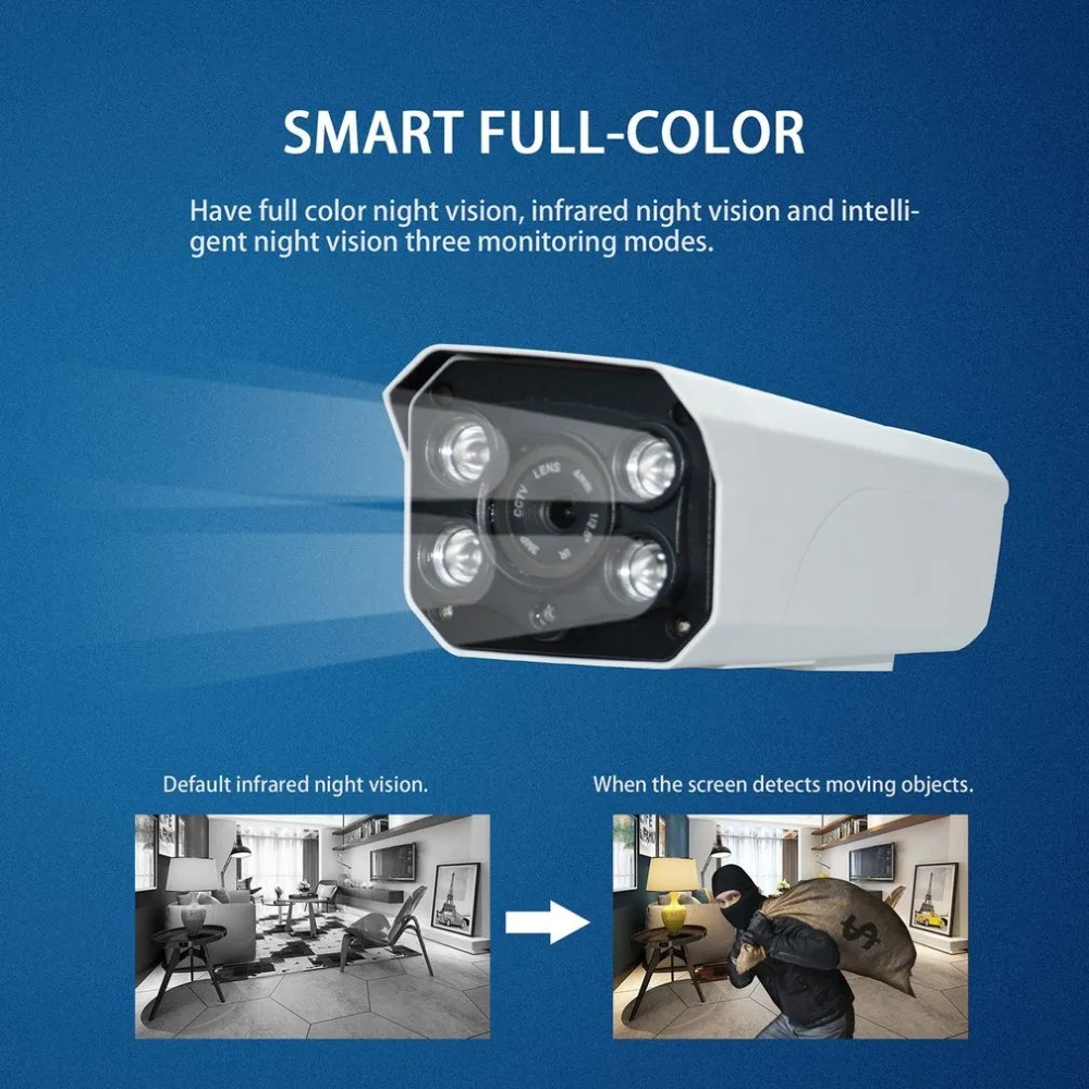 

HD 1080P Full-color IP Camera Outdoor Waterproof Night Vision Motion Detection Security Surveillance Camera with Dual Aerials
