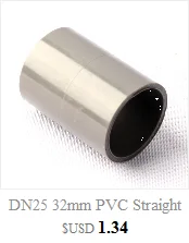 DN25 32 мм ПВХ прямая муфта соединители труб серый прочный материал орошение сада водопровод соединители бренд NNW фитинги