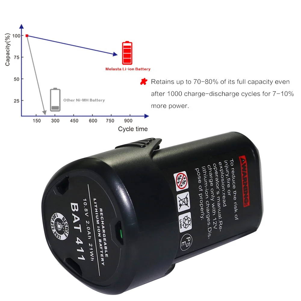 Melasta 2 шт. BAT411 Мощность инструменты Батарея для Bosch 10,8 V 2000mAh литий-ионная аккумуляторная дрель 2 607 336 013,2 607 336 014,2 607 336 333 2.0Ah