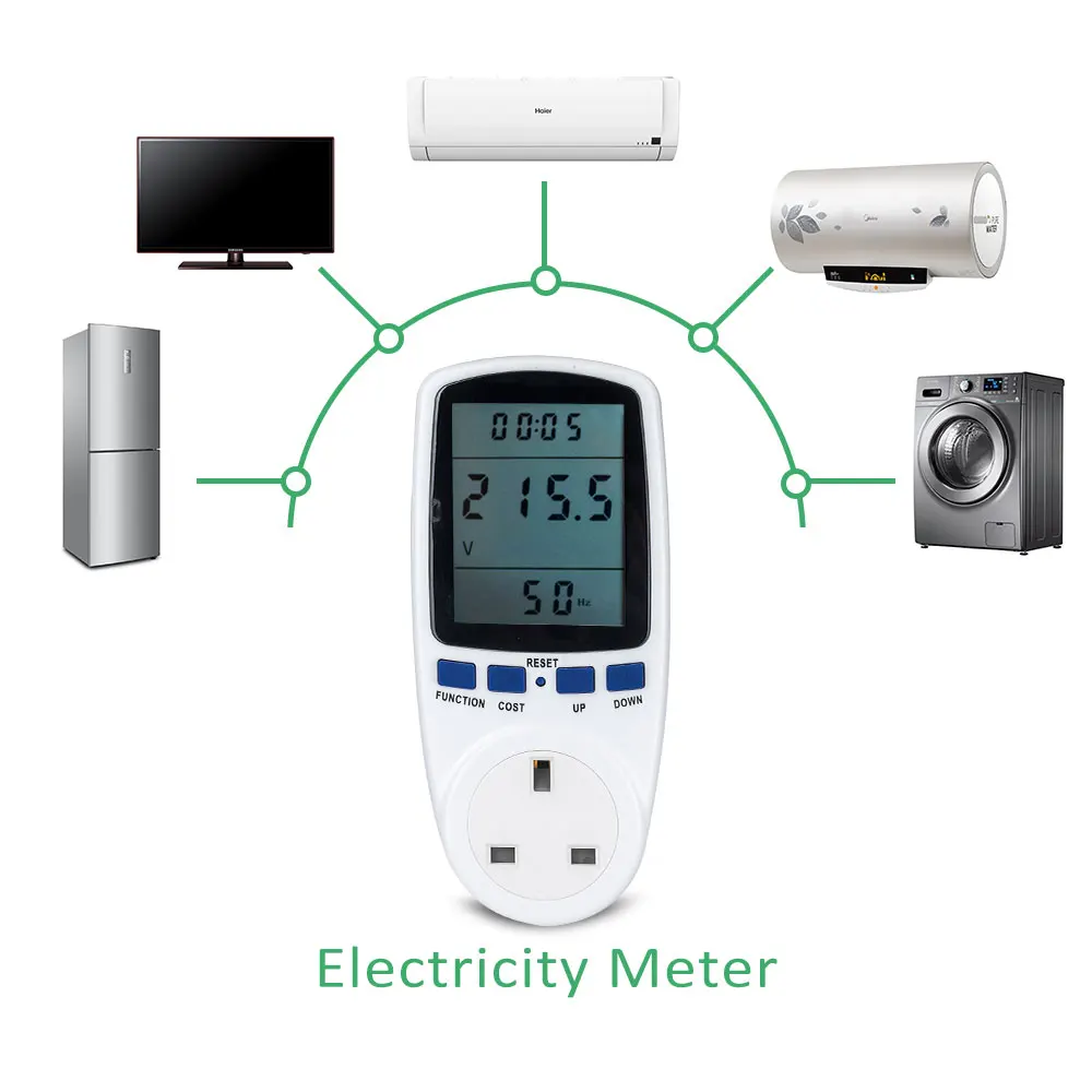 UK Plug измеритель энергопотребления, монитор энергии кВт-ч, калькулятор, использование