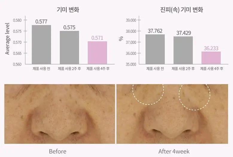 TONYMOLY BIO EX клеточная Тонизирующая ампульная сыворотка 45 мл