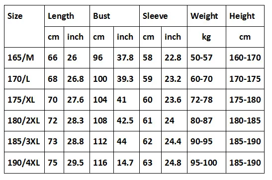 size 2