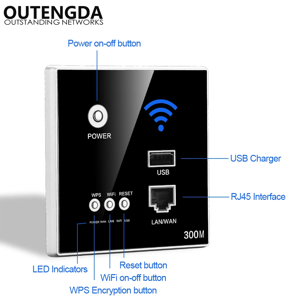 300 м Новое в стену точки доступа AP Беспроводной Wi-Fi роутера usb-зарядки настенная розетка Wi-Fi AP маршрутизатор с WPS Шифрование