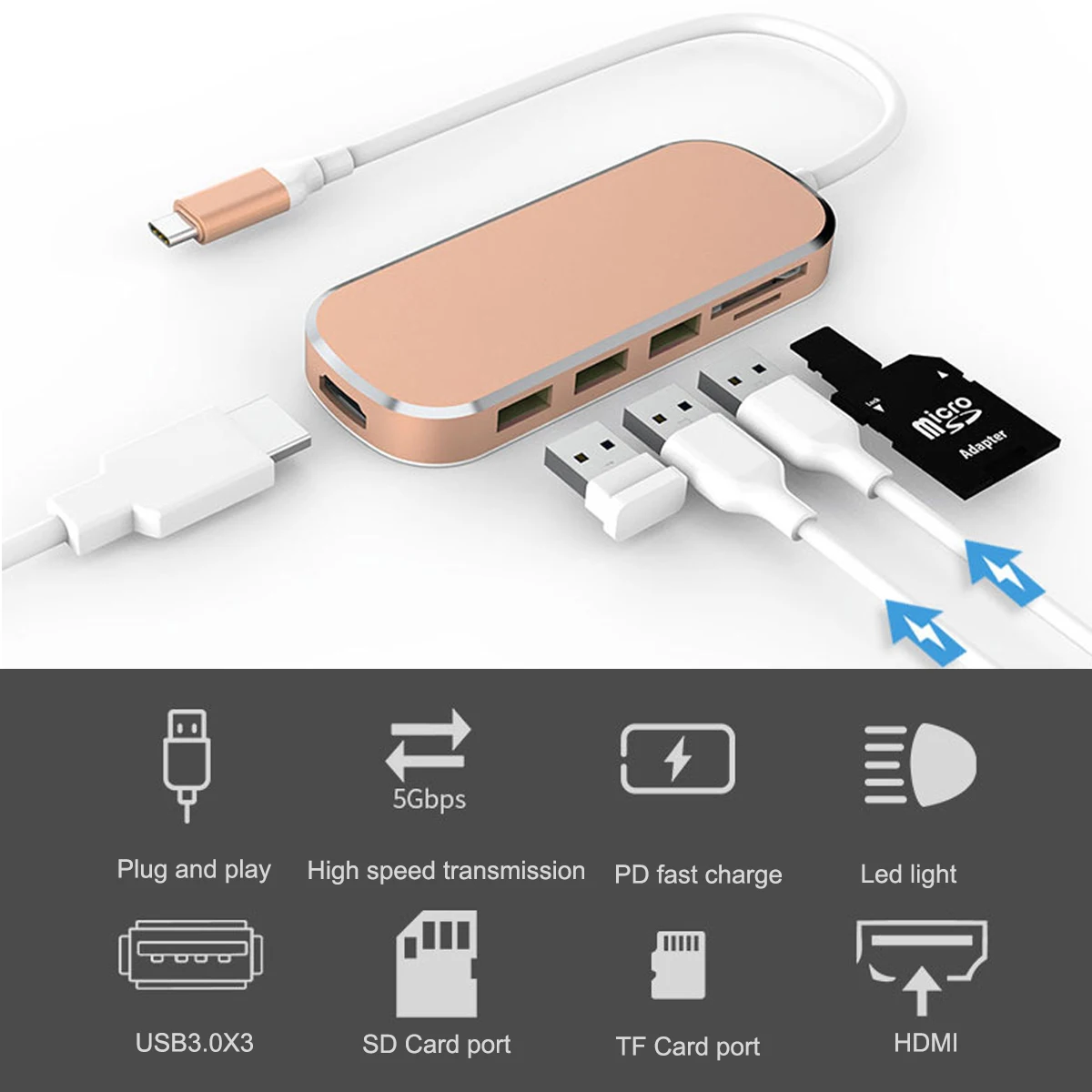 Горячий-type-c к HDMI к usb3.0HUB расширитель концентратор USB-C док-станция ридер