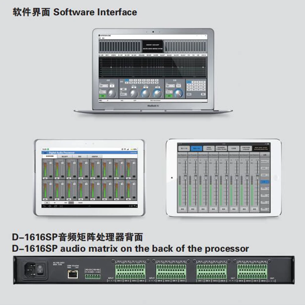 Betagear Digital Audio Matrix Processor DSP 16X16