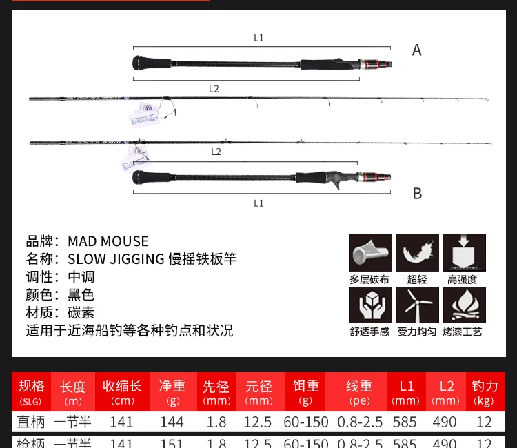 Японский MADMOUSE full fuji части медленная отжимная Удочка 1,9 м 12 кг приманка вес 60-150 г лодка удочка Спиннинг/Литье океанская удочка