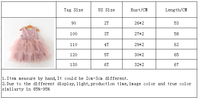 A00460