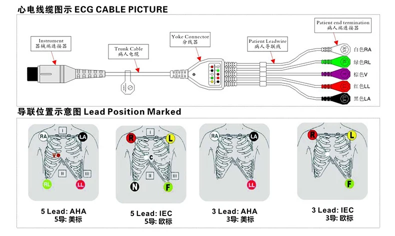 Применимо к MEC1000/2000, PM7000/8000/9000 монитор ЭКГ свинцовый 5 привести