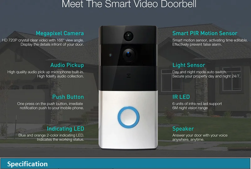 Door viewer camera peephole wifi camera security camera for apartment