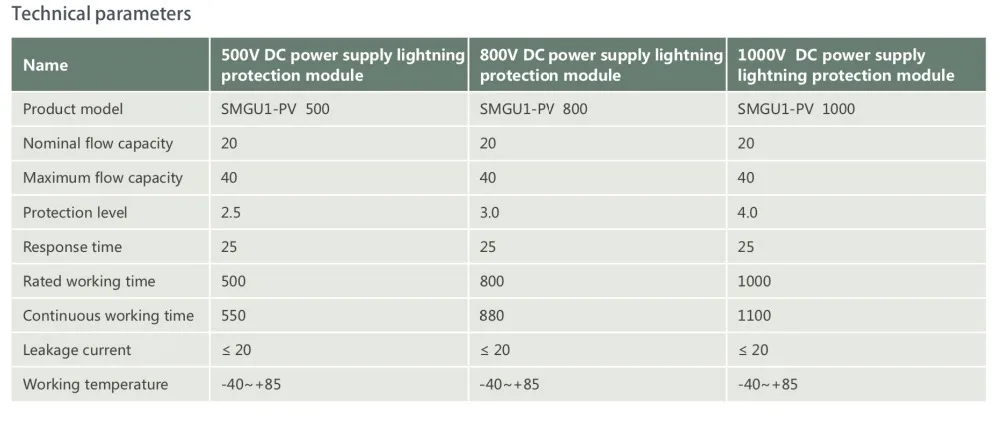 SPD DC 2P DC1000V/800 V/500 V SMGU1-PV 2P 40kA низковольтный разрядник молниезащита