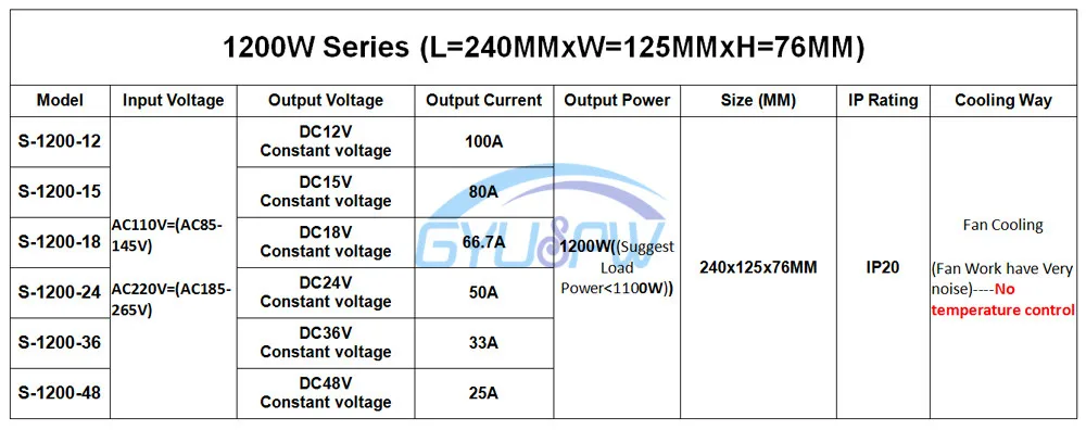 1200w-Hei
