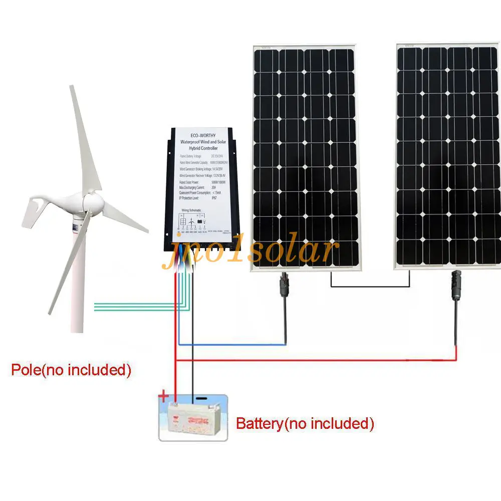 

600W Hybrid Wind System :2*100W 12V Mono Panel Off Grid 20A Hybrid Controller