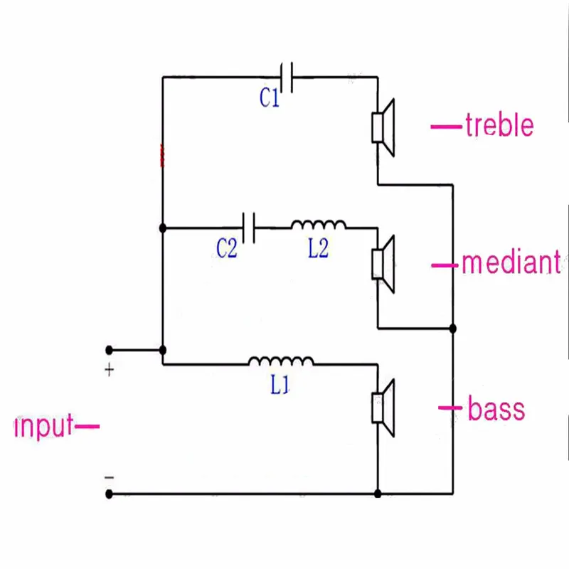 Leory Новое поступление 3 единицы аудио делитель частоты 3 способ кроссовер фильтры мульти аксессуар для колонок 150 Вт