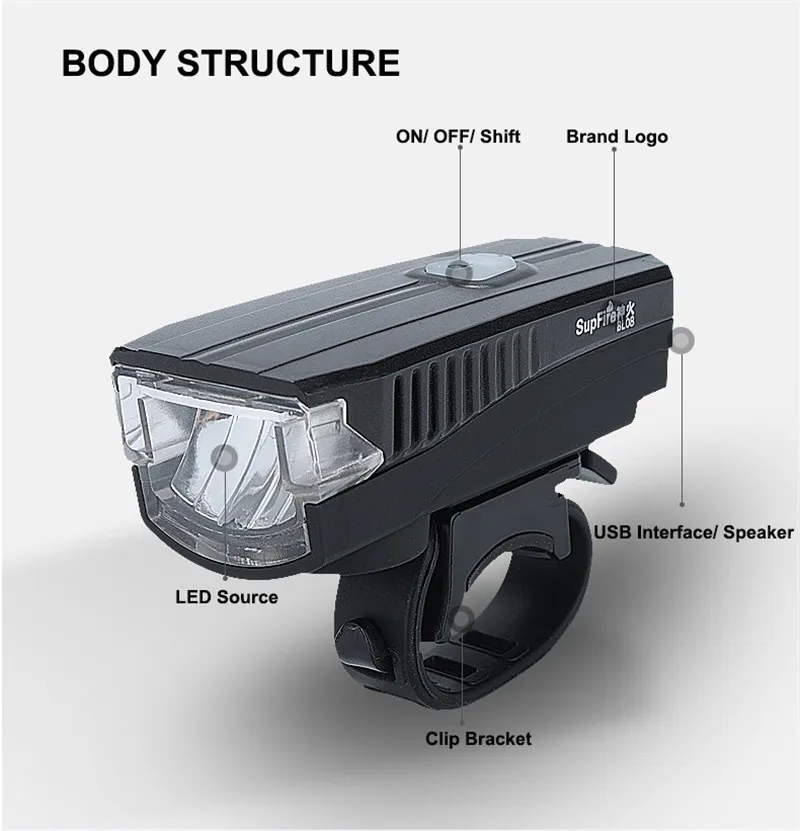 Вспышка светильник для велосипеда светильник светодиодный велосипедный передний светильник Supfire велосипедный светильник светодиодный фонарь BL08 велосипедный динамик водонепроницаемый 385 люмен лампа