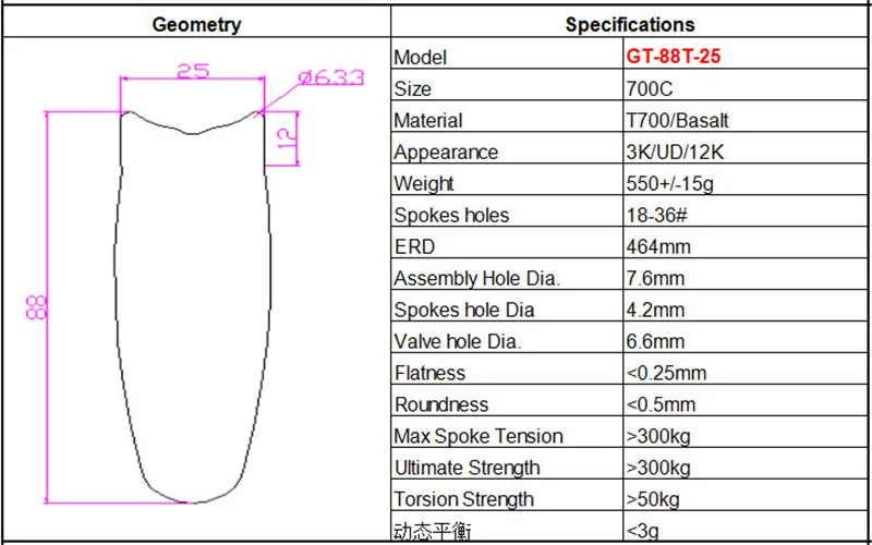 Perfect GT Carbon Wheels 30mm 35mm 38mm 45mm 50mm 55mm 60mm 75mm 88mm Tubular Rims Road Bike 25mm Width Basalt Brake UD 3K Custom Wheels 21 Perfect GT Carbon Wheels 30mm 35mm 38mm 45mm 50mm 55mm 60mm 75mm 88mm Tubular Rims Road Bike 25mm Width Basalt Brake UD 3K Custom Wheels 21