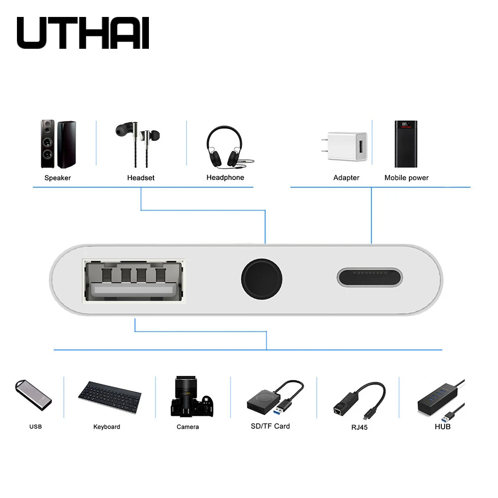 UTHAI C33 тип-c до 3,5 мм аудио USB адаптер для PD быстрой зарядки OTG разъем Многофункциональный преобразователь