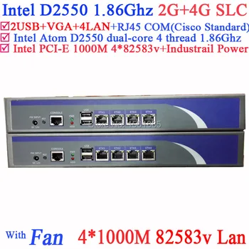

4*82583V LAN Firewall server Router support ROS PFSense Panabit Wayos Monowall Radius 2G RAM 4G SLC