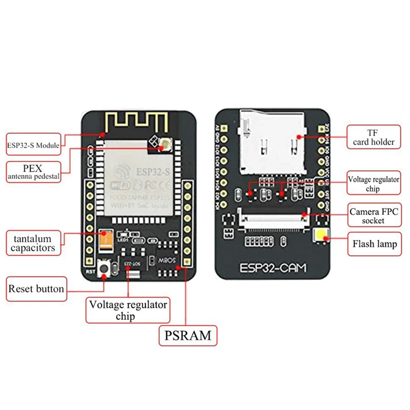 Esp32-Cam Камера Wifi + Bluetooth модуль 4M Psram двухъядерный 32-битный процессор макетная плата Ov2640 2Mp Камера модуль + 8Dbi Wirel