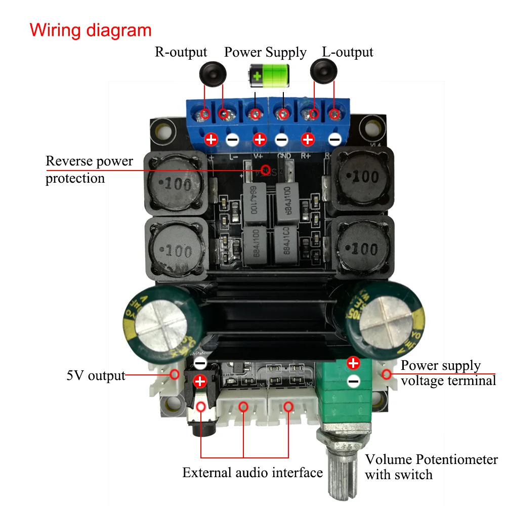 TPA3116 D2 2x50 W DC10-25V estéreo HIFI Digital 2,0 tablero de amplificador de potencia de Audio G2-006