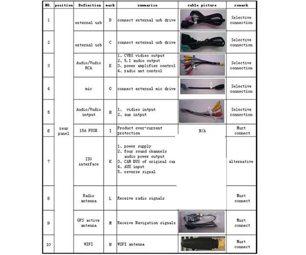 Flash Deal Android 8.0 car radio para/W220/W215/S280/S320/S350/S400/S500/CL600 Classe S Canbus gps radio FM 10