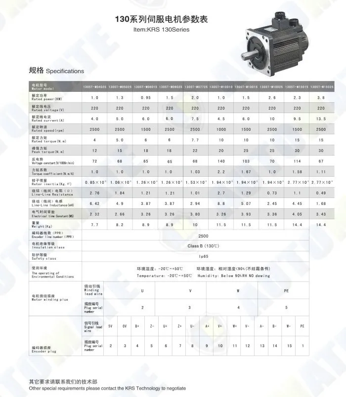 130ST(1)