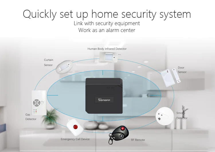 Sonoff RF мост дистанционного управления универсальная Автоматизация WiFi Конвертация 433 МГц беспроводной Domotica переключатель RF пульт дистанционного управления ler eWeLink